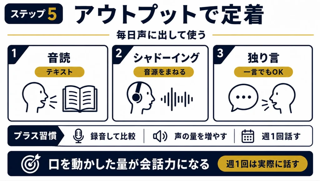 ゼロから始める中国語勉強法ステップ5：声に出すアウトプットで定着させる