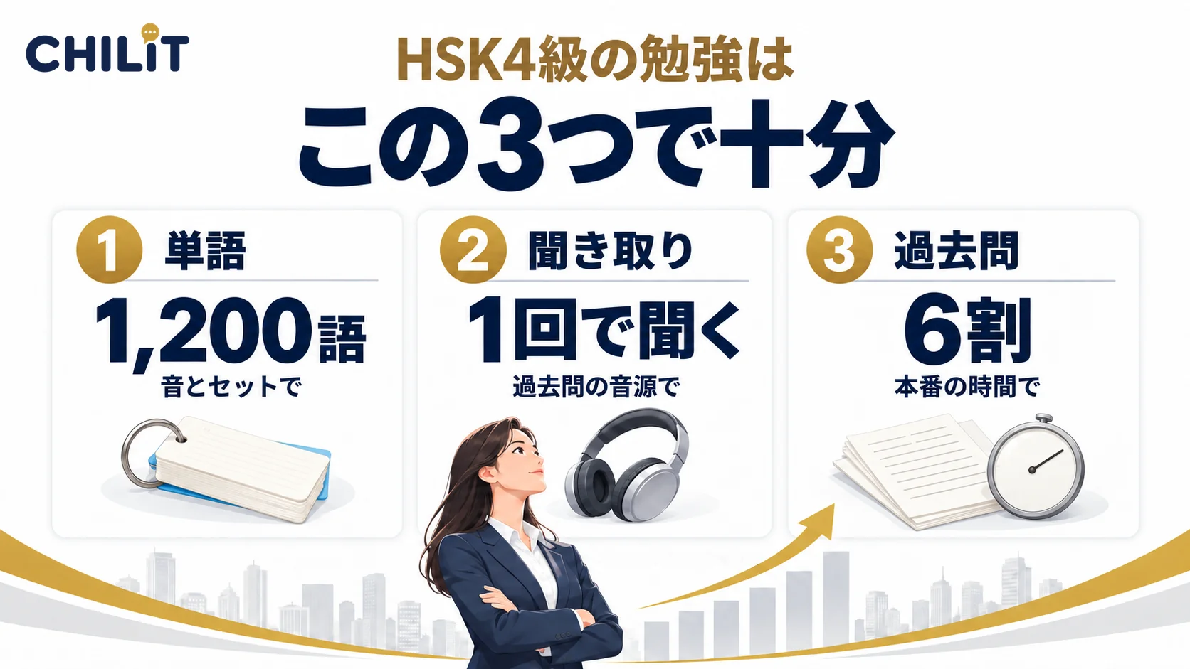 HSK4級の勉強は単語・聞き取り・過去問の3つで十分(単語は1,200語を音とセットで、聞き取りは過去問の音源で1回で聞き取れるまで、過去問は本番の時間で6割を超えるまで)