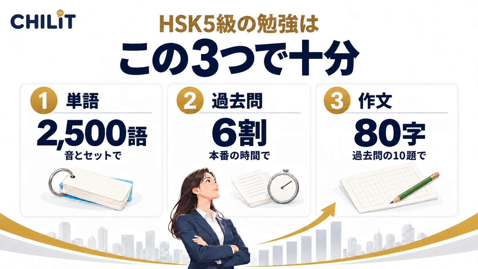 HSK5級の勉強は単語・過去問・作文の3つで十分(単語は2,500語を音とセットで、過去問は本番の時間で6割、作文は80字を過去問の10題で書く)