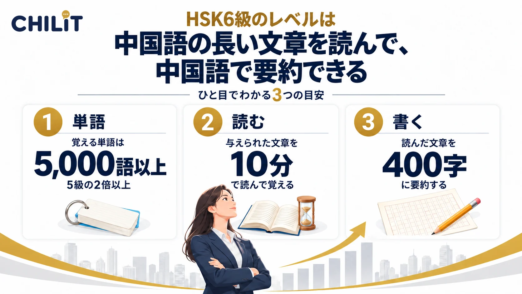 【結論】HSK6級のレベルは「中国語の長い文章を読んで、中国語で要約できる」上級(単語は5,000語以上で5級の2倍以上・与えられた文章を10分で読んで覚える・読んだ文章を400字に要約する)