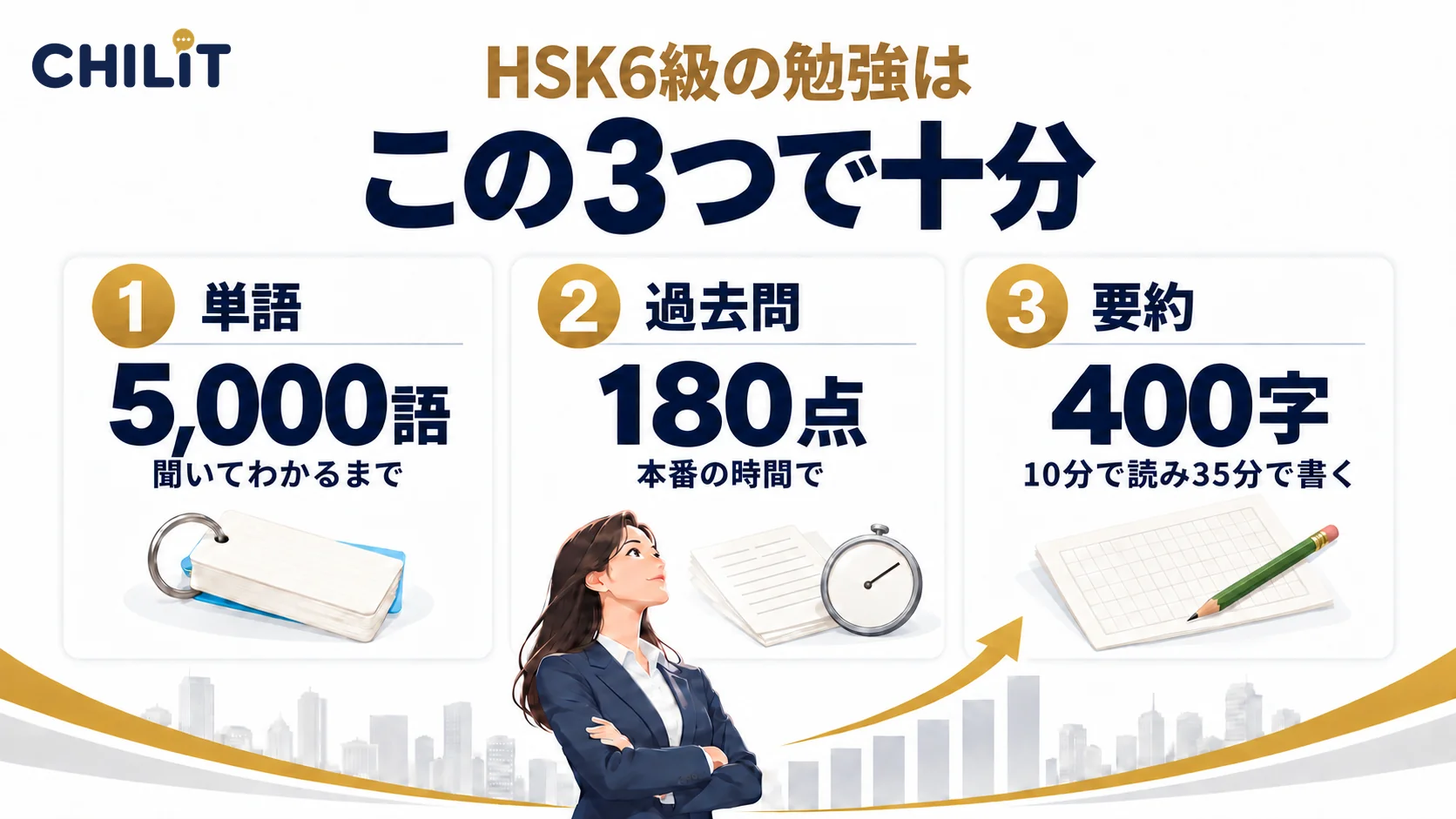 HSK6級の勉強は単語・過去問・要約の3つで十分(単語は5,000語を聞いてわかるまで、過去問は本番の時間で180点、要約は10分で読み35分で400字を書く)